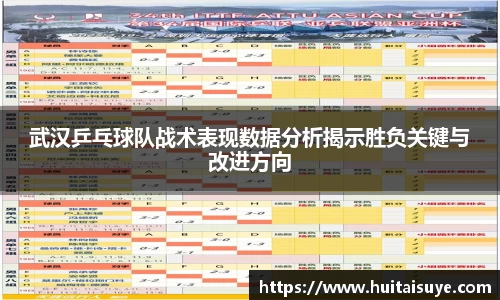 武汉乒乓球队战术表现数据分析揭示胜负关键与改进方向